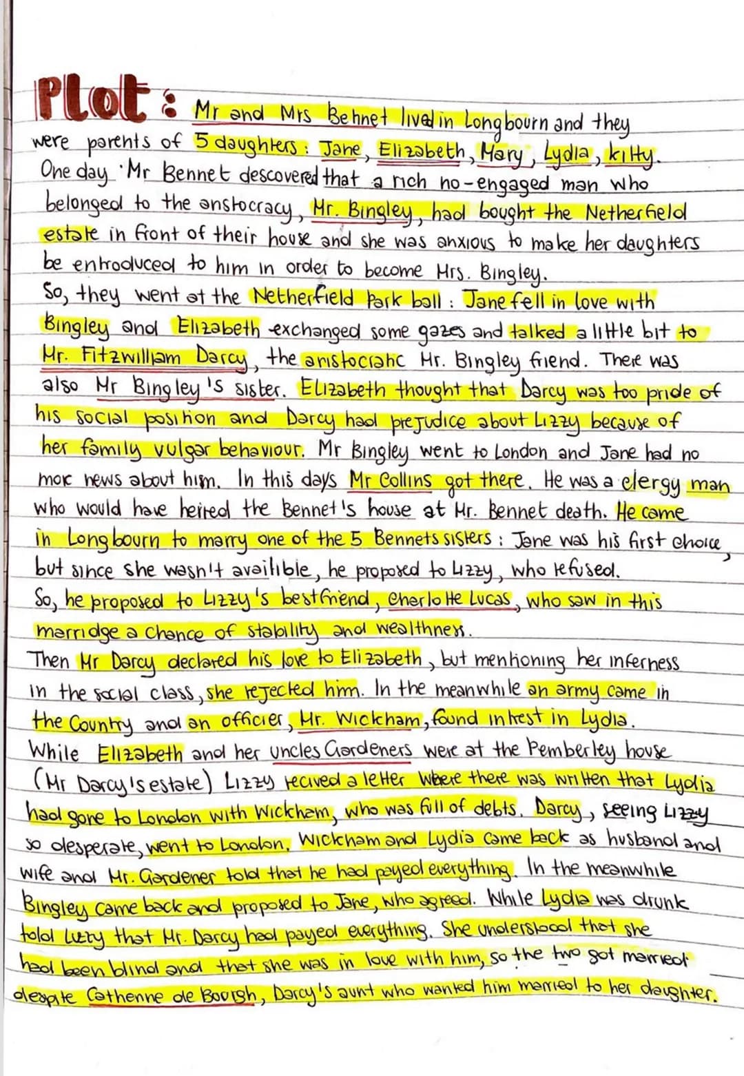 
<p>Mr and Mrs Bennet lived in Longbourn and they were parents of 5 daughters: Jane, Elizabeth, Mary, Lydia, and Kitty. One day, Mr. Bennet 