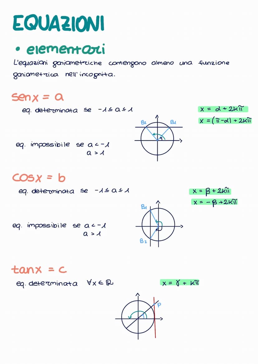 Angoli associati mini teoria
angoli complementari (a) e (90°-a)
angoli che differiscono di un angolo retto (a) (90°+a)
primo quadrante
sen(9