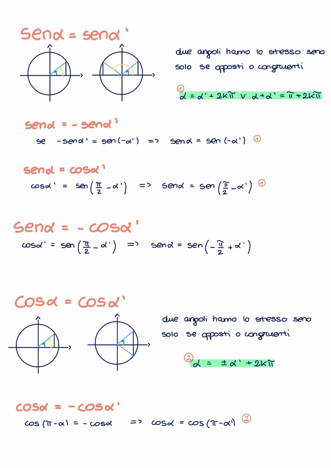 Angoli associati mini teoria
angoli complementari (a) e (90°-a)
angoli che differiscono di un angolo retto (a) (90°+a)
primo quadrante
sen(9