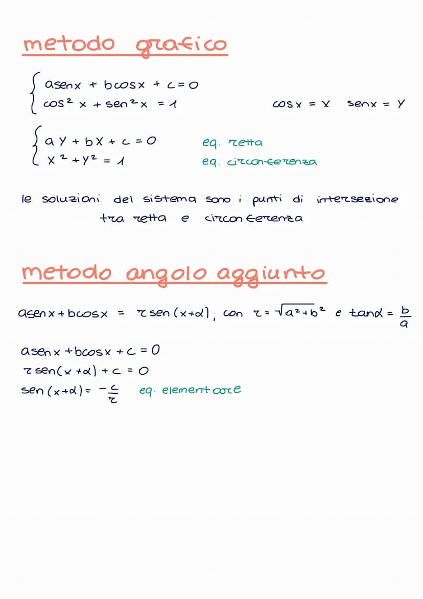 Angoli associati mini teoria
angoli complementari (a) e (90°-a)
angoli che differiscono di un angolo retto (a) (90°+a)
primo quadrante
sen(9