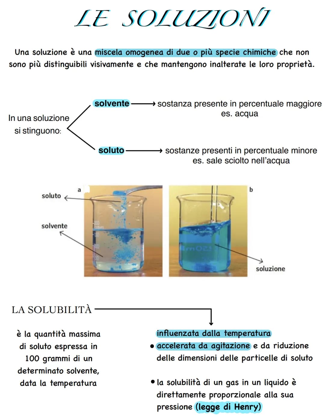 LE SOLUZIONI
Una soluzione è una miscela omogenea di due o più specie chimiche che non
sono più distinguibili visivamente e che mantengono i