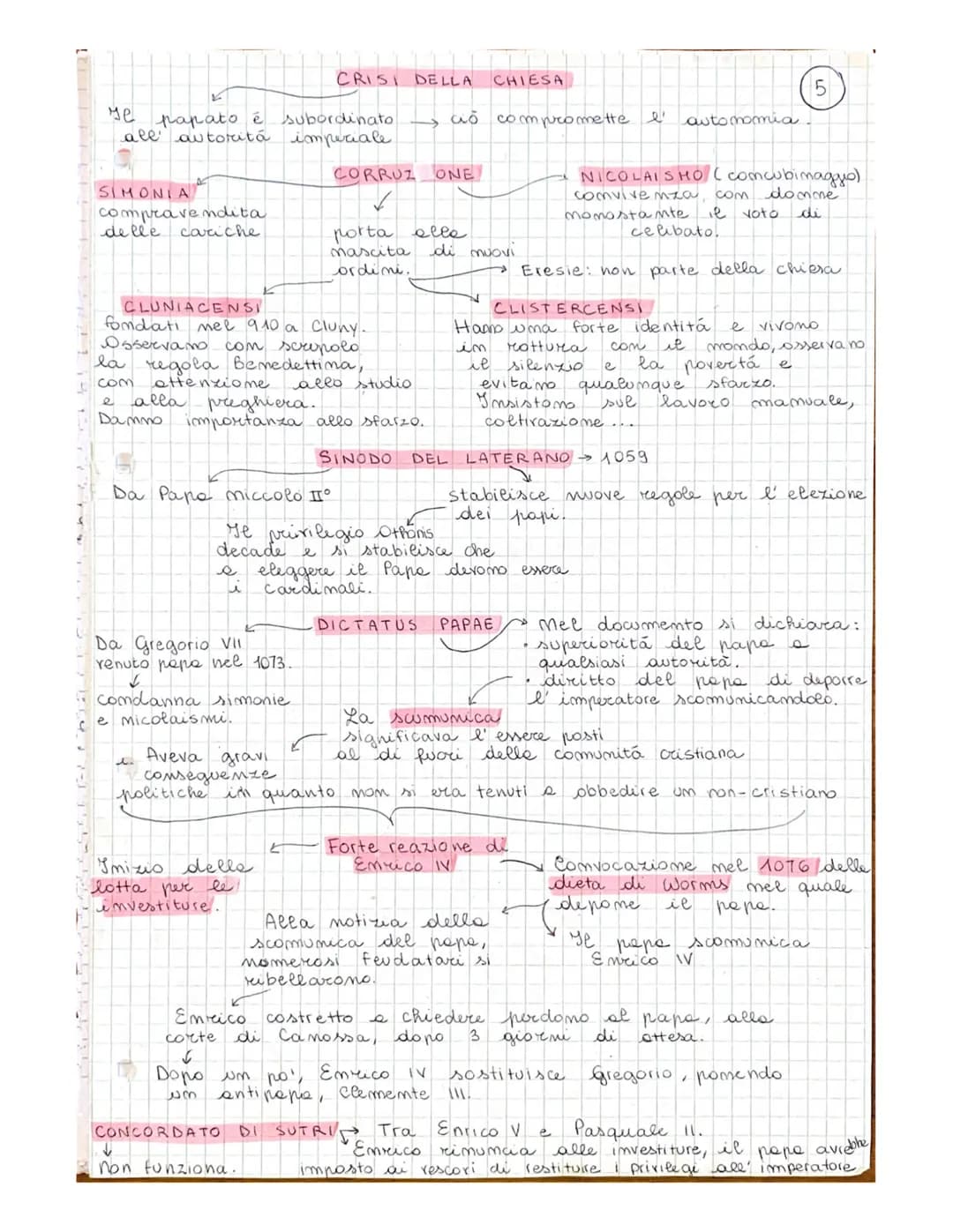 e
C
Medioevo
dioevo, MEDIA
D
ET
Considerato
diventa
Mascita dei
Fregni romano-barbaric
figlio
di Pipimo
Lie Breve
FRANCHI
Pipino d' Heristal