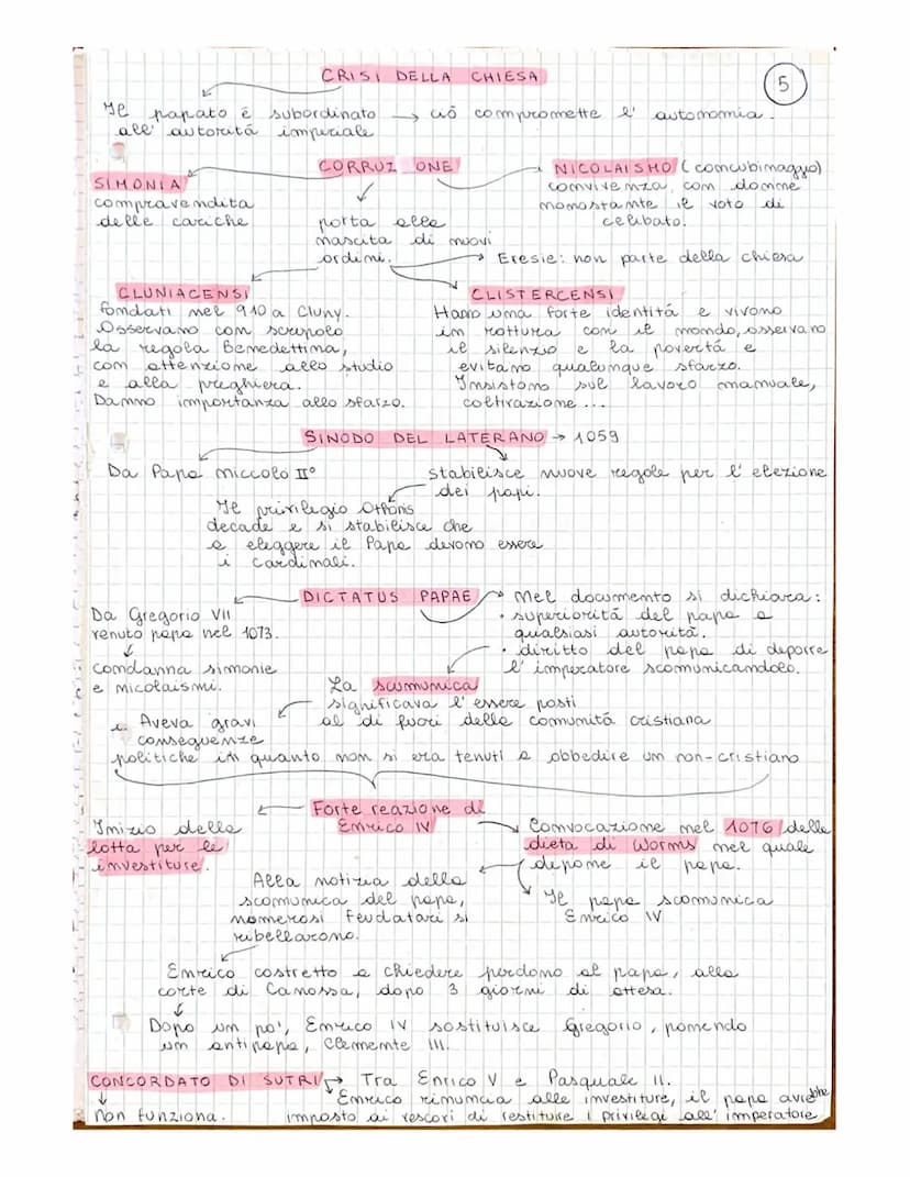 e
C
Medioevo
dioevo, MEDIA
D
ET
Considerato
diventa
Mascita dei
Fregni romano-barbaric
figlio
di Pipimo
Lie Breve
FRANCHI
Pipino d' Heristal