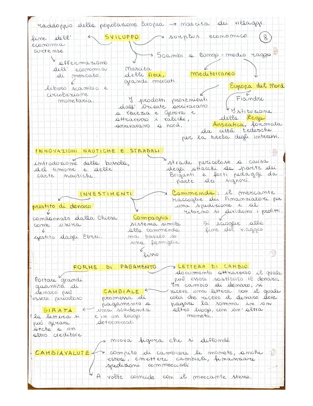 e
C
Medioevo
dioevo, MEDIA
D
ET
Considerato
diventa
Mascita dei
Fregni romano-barbaric
figlio
di Pipimo
Lie Breve
FRANCHI
Pipino d' Heristal