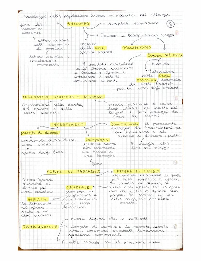 e
C
Medioevo
dioevo, MEDIA
D
ET
Considerato
diventa
Mascita dei
Fregni romano-barbaric
figlio
di Pipimo
Lie Breve
FRANCHI
Pipino d' Heristal