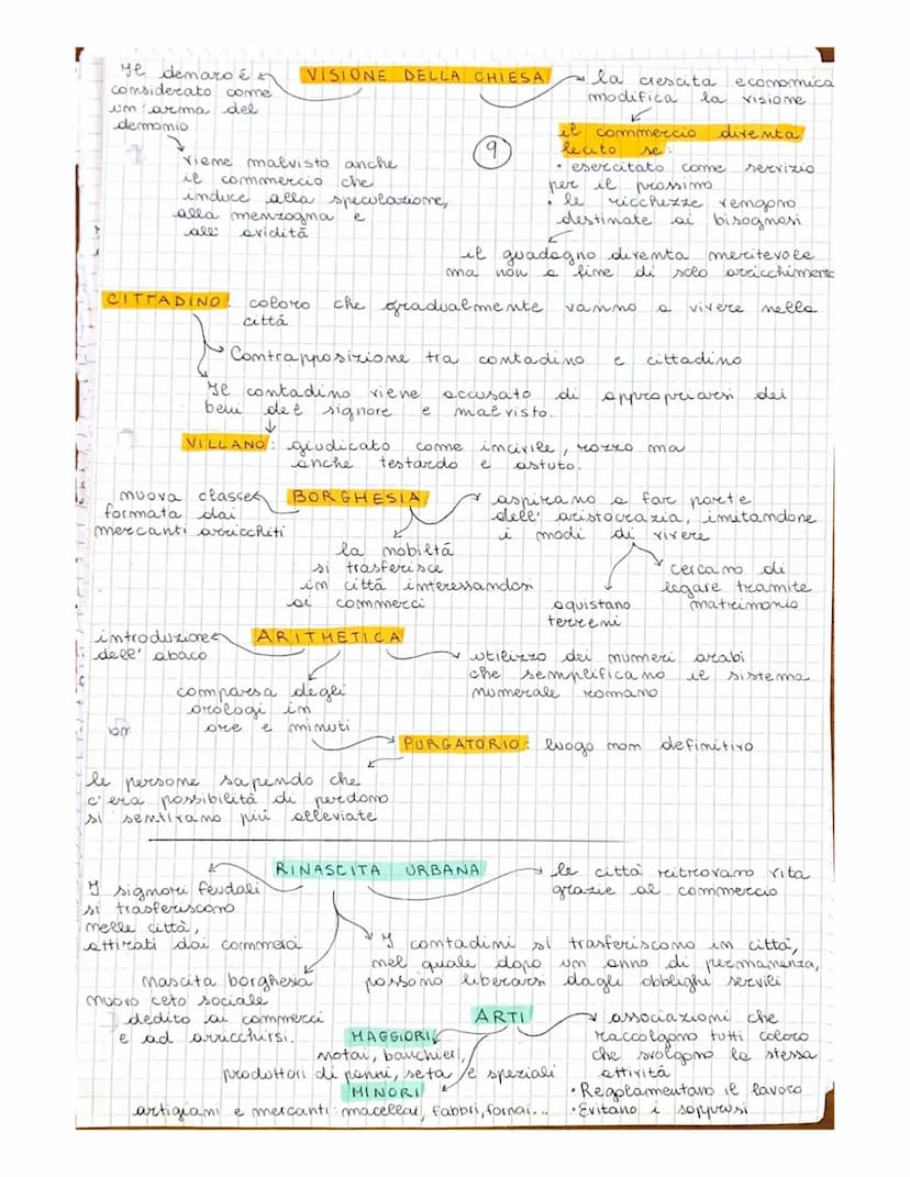 e
C
Medioevo
dioevo, MEDIA
D
ET
Considerato
diventa
Mascita dei
Fregni romano-barbaric
figlio
di Pipimo
Lie Breve
FRANCHI
Pipino d' Heristal