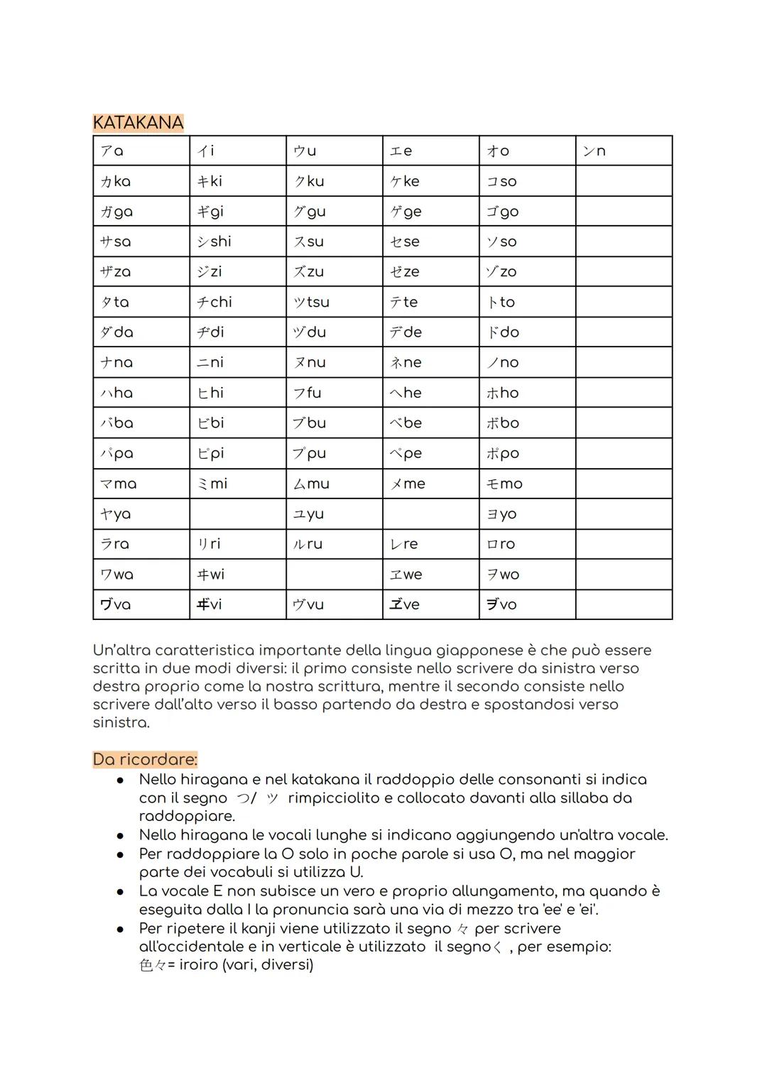 Il moderno sistema di scrittura della lingua giapponese utilizza quattro
principali tipi di caratteri: i logogrammi, detti kanji, sono i sim