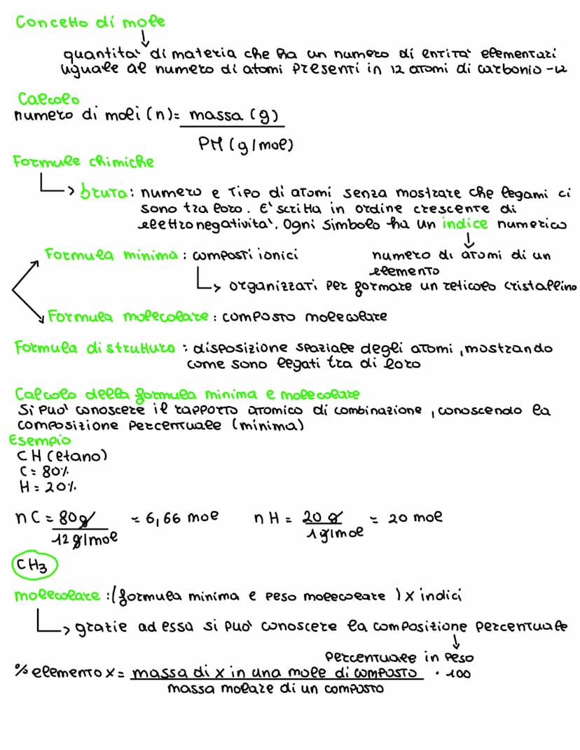 Leggi sei gas
↓
sono tutti quegli elementi che non hanno ne una forma e
ne un volume definits.
Hanno la forma e il volume del recipiente in 
