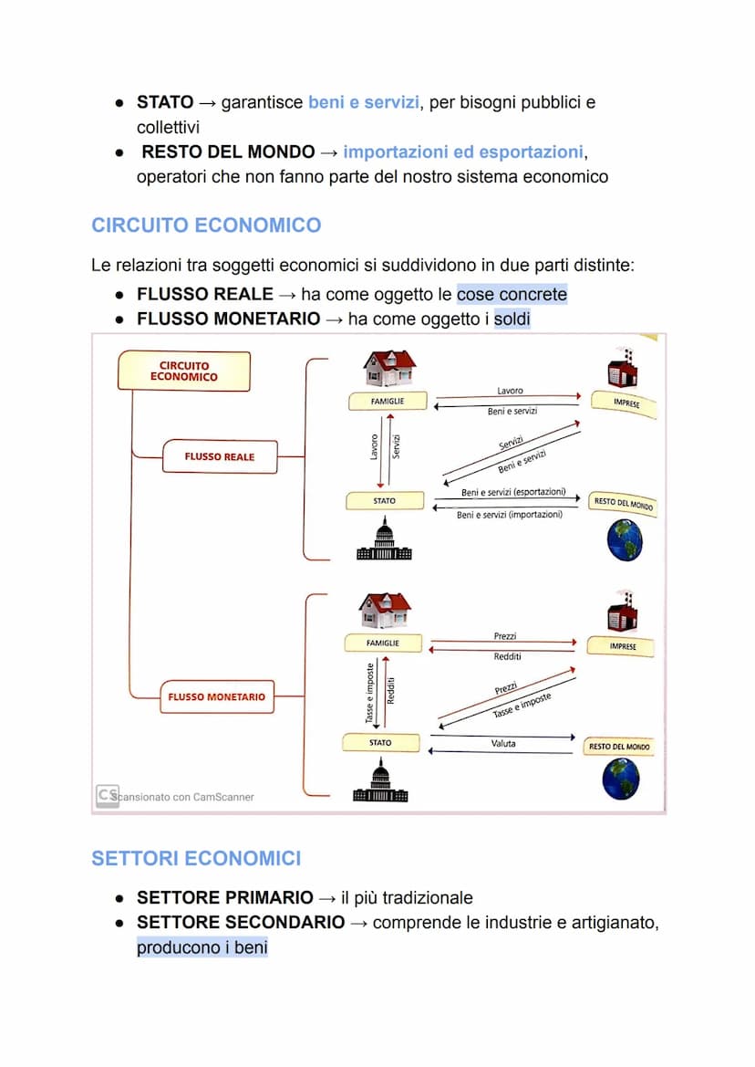 ECONOMIA
1) I BISOGNI
• esigenze che vogliamo soddisfare
CLASSIFICAZIONE
I bisogni si possono classificare a seconda dell'intensità in:
• PR