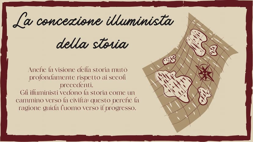 Discovering
L Muminismo
Giorgia Liuzzi 4AT Che cos'è l' Mluminismo?
L'illuminismo è un movimento culturale che si diffuse in Europa
nel '700