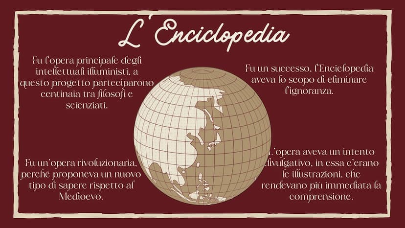 Discovering
L Muminismo
Giorgia Liuzzi 4AT Che cos'è l' Mluminismo?
L'illuminismo è un movimento culturale che si diffuse in Europa
nel '700