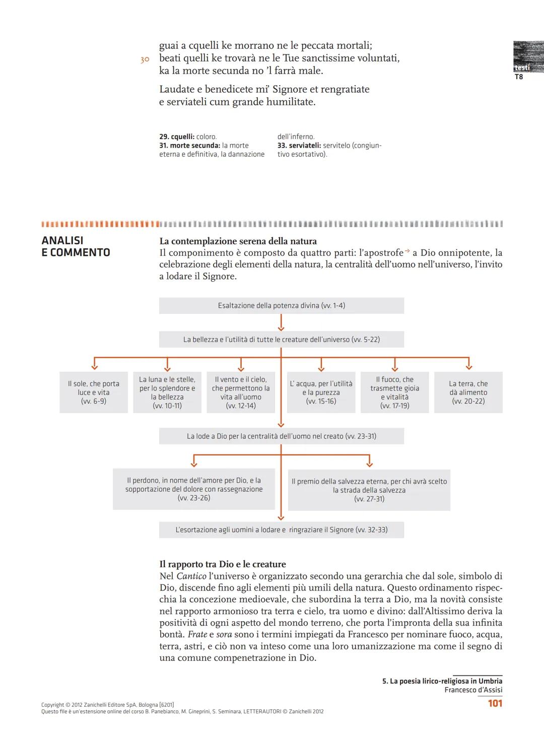 Francesco
d'Assisi
L'ENCICLOPEDIA
Ascetismo Ricerca della
perfezione interiore e del
distacco dal mondo attraverso
l'isolamento e le pratich