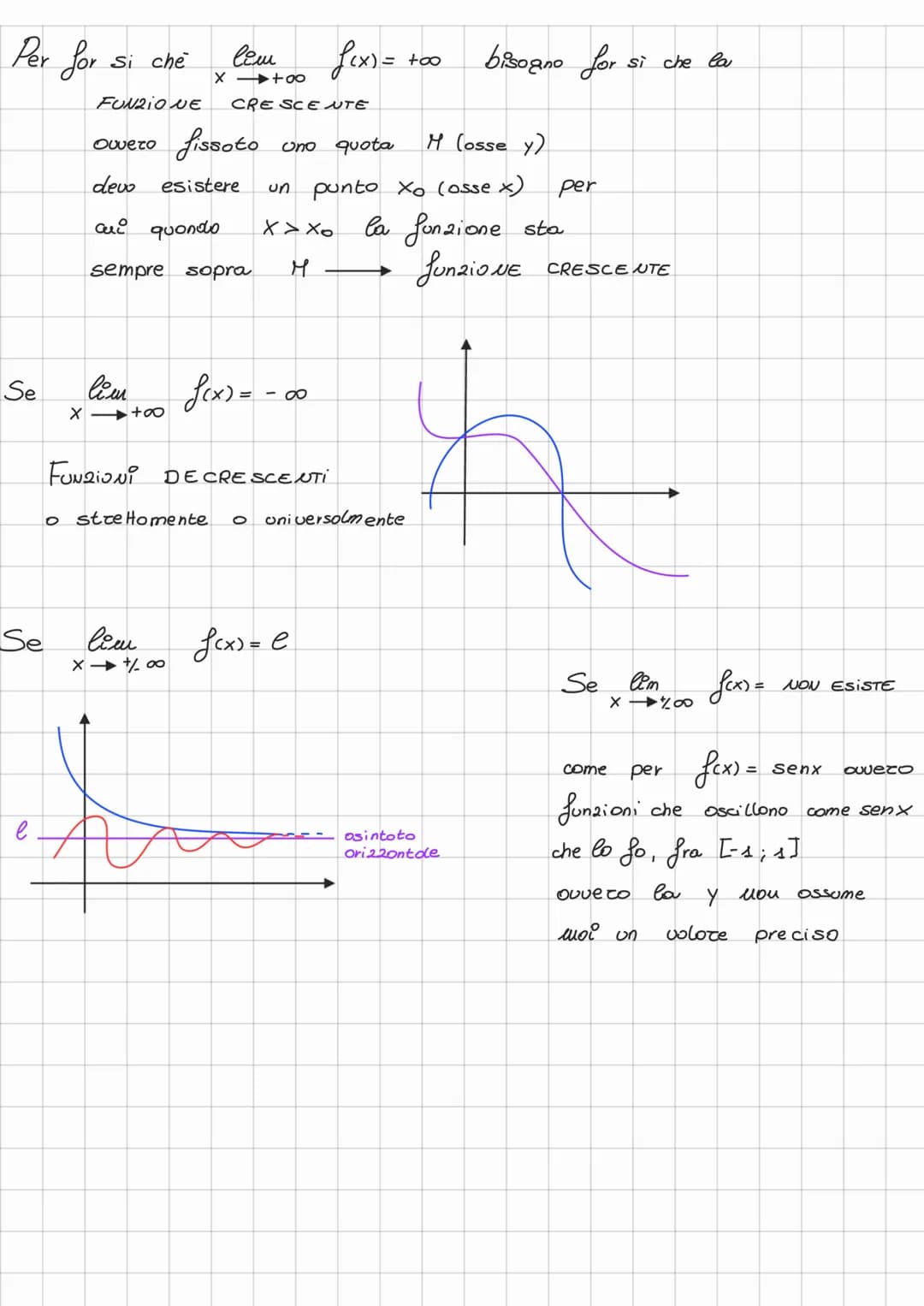 I limite
вели
-Xo
1° CASO
Liketi Di FUNZIONE:
YA
f(x)
Xo PUNTO DI ACCUMULAZIONE,
2
di A se
ogni intocno completo di Xo, contiene
olue uo
un 