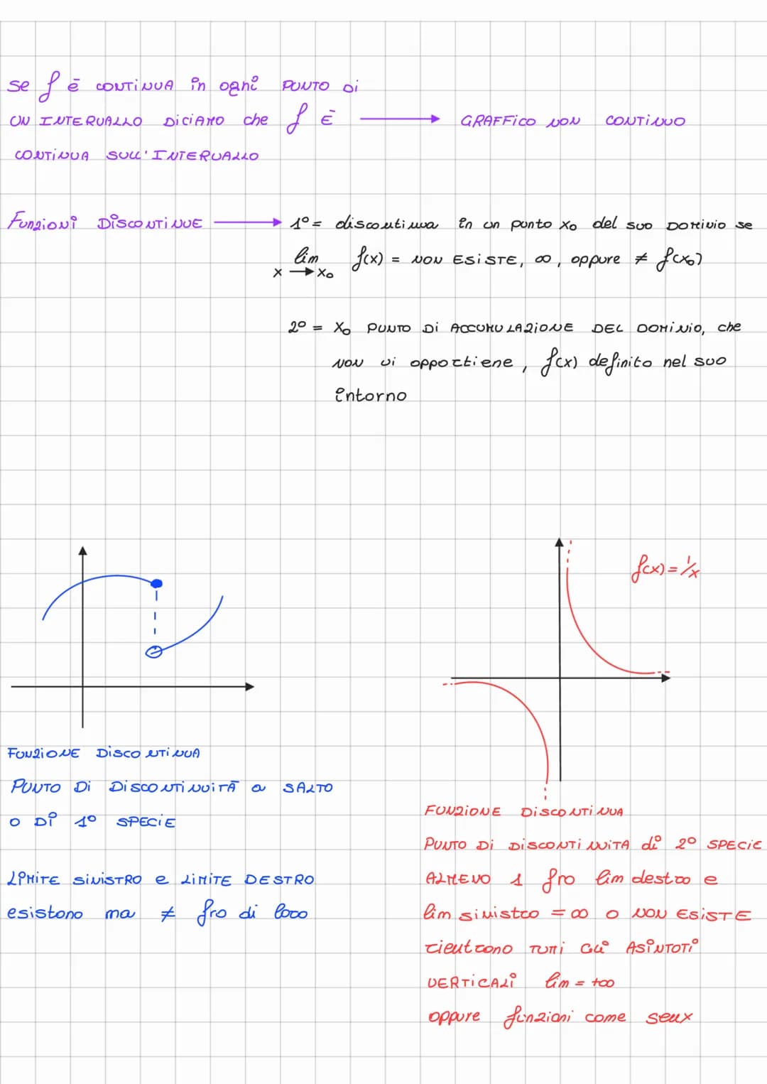 I limite
вели
-Xo
1° CASO
Liketi Di FUNZIONE:
YA
f(x)
Xo PUNTO DI ACCUMULAZIONE,
2
di A se
ogni intocno completo di Xo, contiene
olue uo
un 