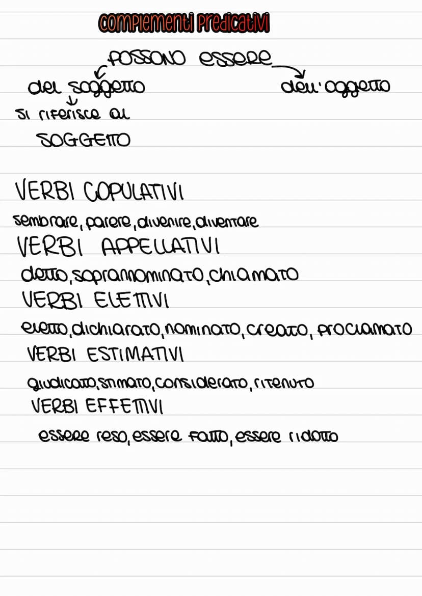 Analisi logica
soggetto
·cowi che comple/subisce L'OZIONE
Può essere un nome, un pronome...
ES. IL GATTO, miagola TUTTO IL di
soggetto
Predi