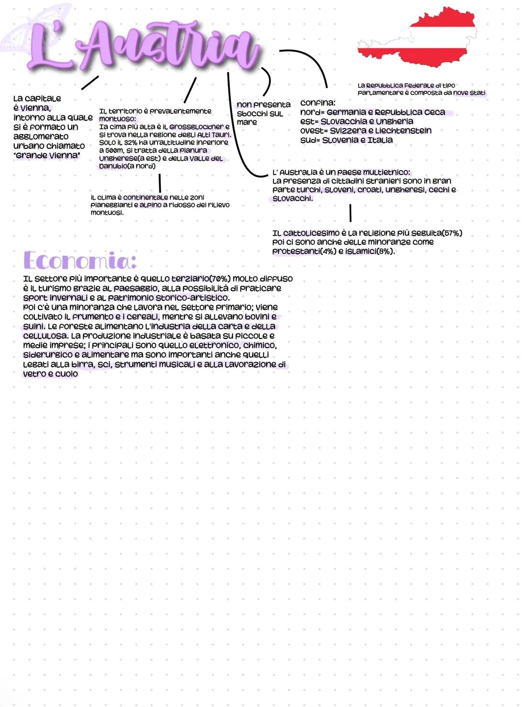 LAvaria

La capitale
é vienna,
intorno alla quale
si è formato un
agglomerato
urbano chiamato
"Grande Vienna"

Il territorio è prevalentemen