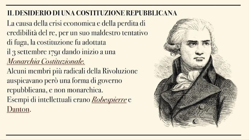 La Rivoluzione Francese
3809
7
Ĵ INTRODUZIONE
La Rivoluzione Francese rappresenta un momento centrale della storia della
Francia e del conti