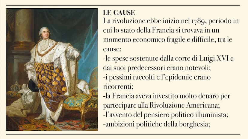 La Rivoluzione Francese
3809
7
Ĵ INTRODUZIONE
La Rivoluzione Francese rappresenta un momento centrale della storia della
Francia e del conti