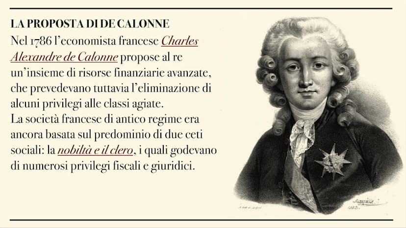 La Rivoluzione Francese
3809
7
Ĵ INTRODUZIONE
La Rivoluzione Francese rappresenta un momento centrale della storia della
Francia e del conti