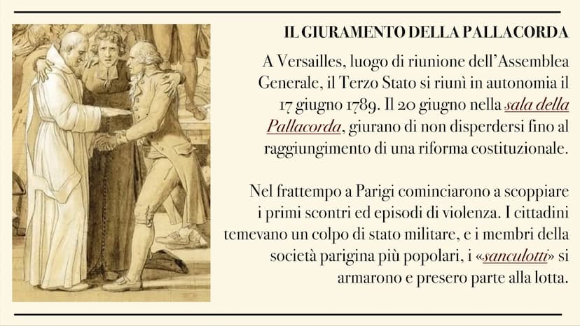 La Rivoluzione Francese
3809
7
Ĵ INTRODUZIONE
La Rivoluzione Francese rappresenta un momento centrale della storia della
Francia e del conti