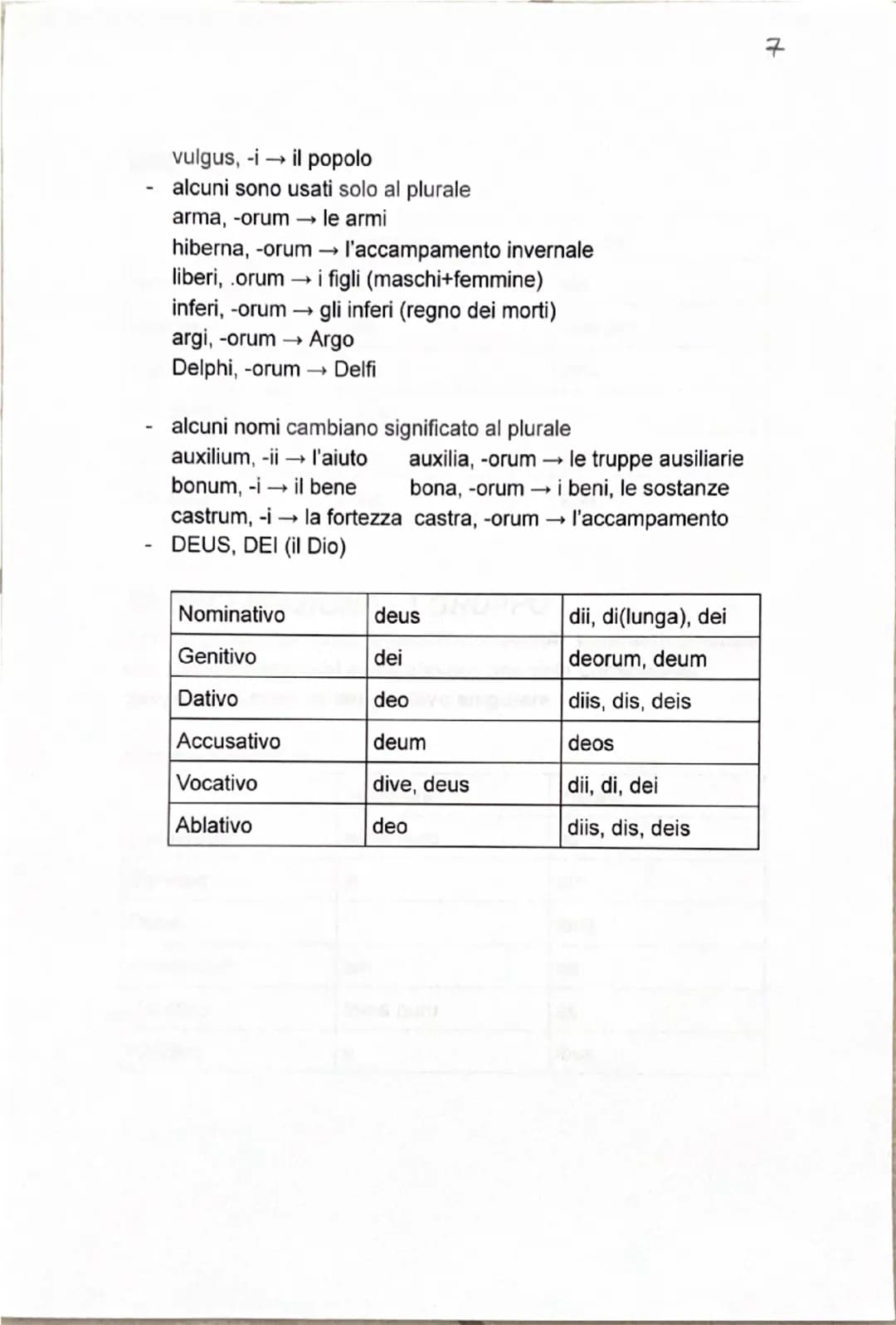 DECLINAZIONI
1^ DECLINAZIONE
Nominativo
a
ae
Genitivo
ae
arum
Dativo
ae
is
Accusativo
am
as
Vocativo
a (breve)
ae
Ablativo
a (lunga)
is
PART
