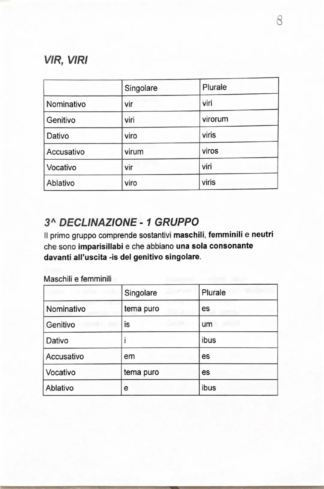 DECLINAZIONI
1^ DECLINAZIONE
Nominativo
a
ae
Genitivo
ae
arum
Dativo
ae
is
Accusativo
am
as
Vocativo
a (breve)
ae
Ablativo
a (lunga)
is
PART
