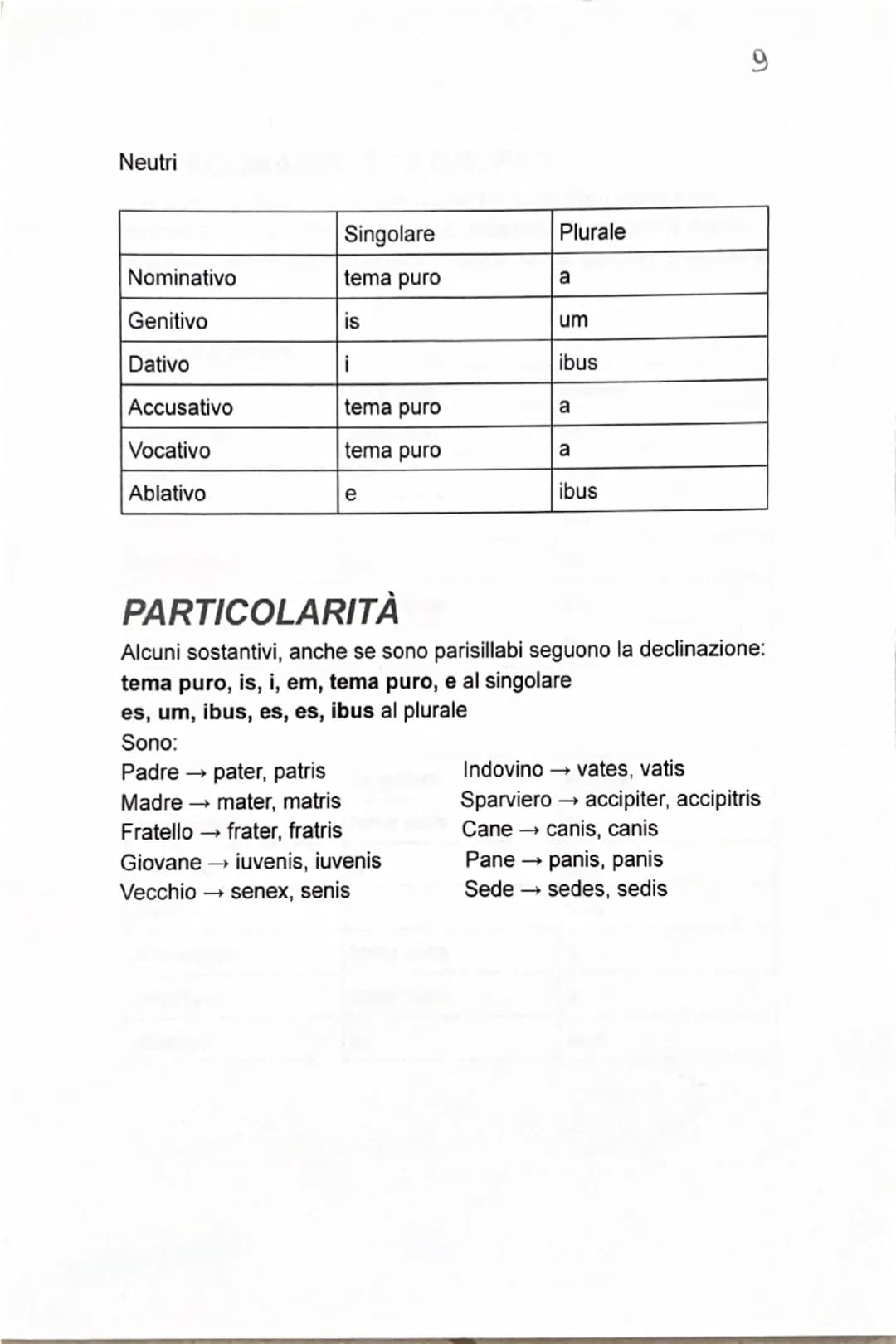 DECLINAZIONI
1^ DECLINAZIONE
Nominativo
a
ae
Genitivo
ae
arum
Dativo
ae
is
Accusativo
am
as
Vocativo
a (breve)
ae
Ablativo
a (lunga)
is
PART