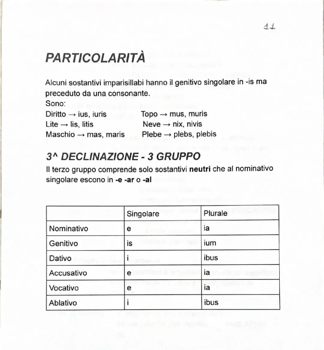 DECLINAZIONI
1^ DECLINAZIONE
Nominativo
a
ae
Genitivo
ae
arum
Dativo
ae
is
Accusativo
am
as
Vocativo
a (breve)
ae
Ablativo
a (lunga)
is
PART