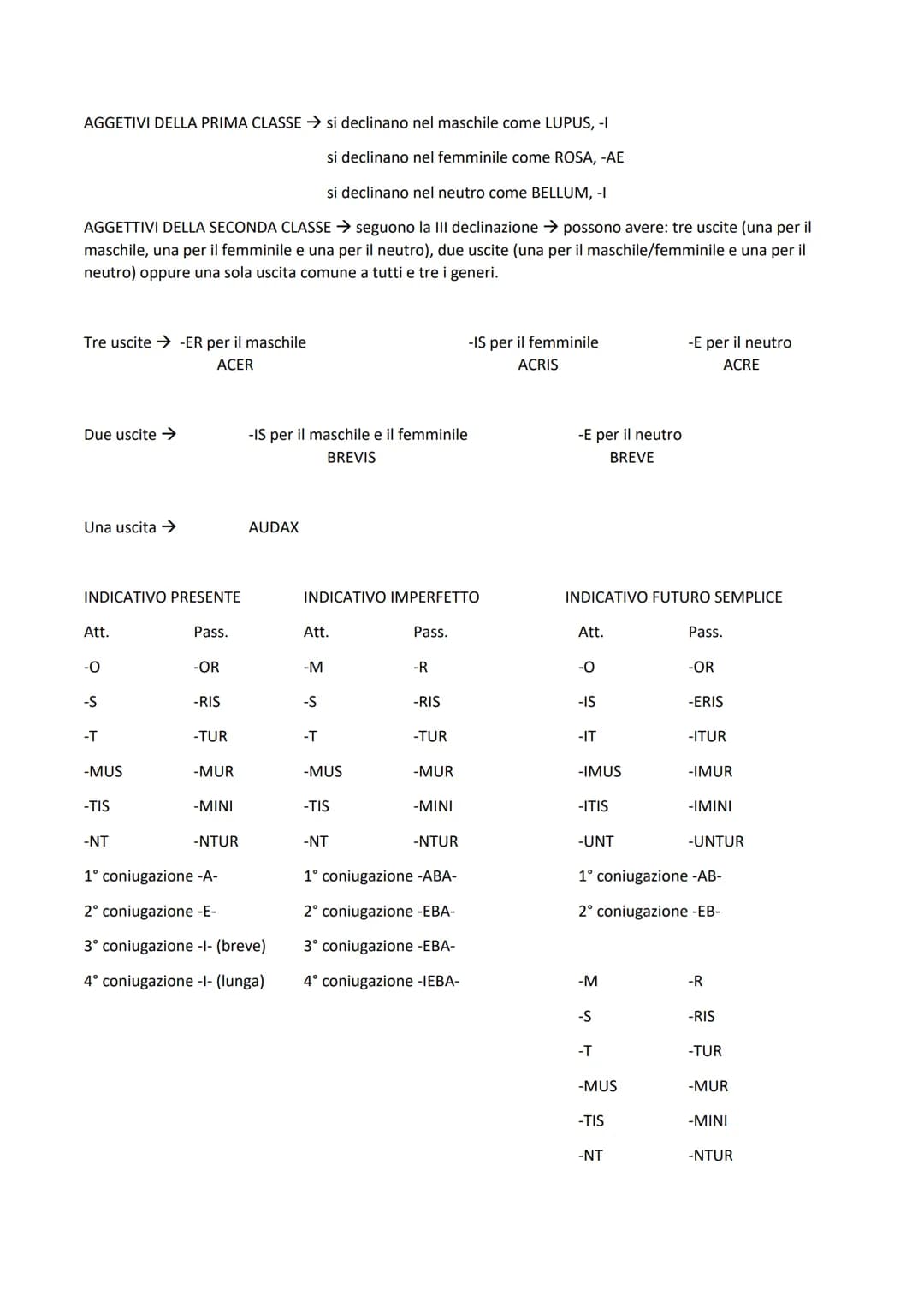 c. di stato in luogo →
c. di moto a luogo →
c. di moto da luogo → A/AB + ABL
c. di moto per luogo → PER + ACC
c. d'agente A/AB + ABL
c. caus