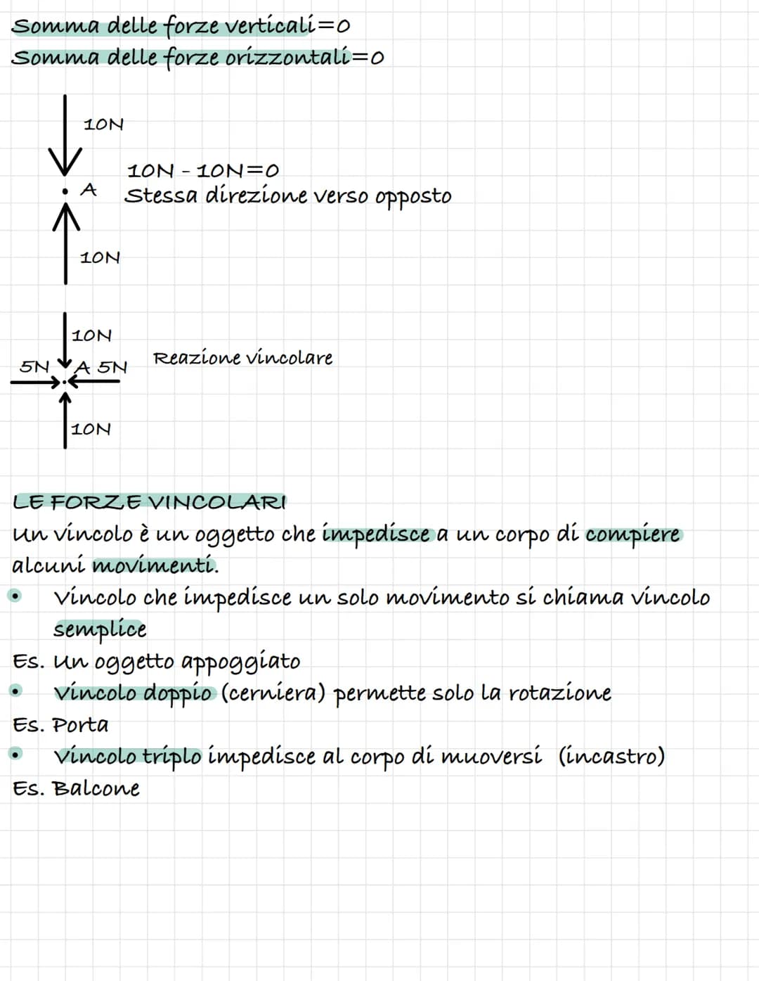 Equilibrio dei solidi: esercizi e formule pratiche
