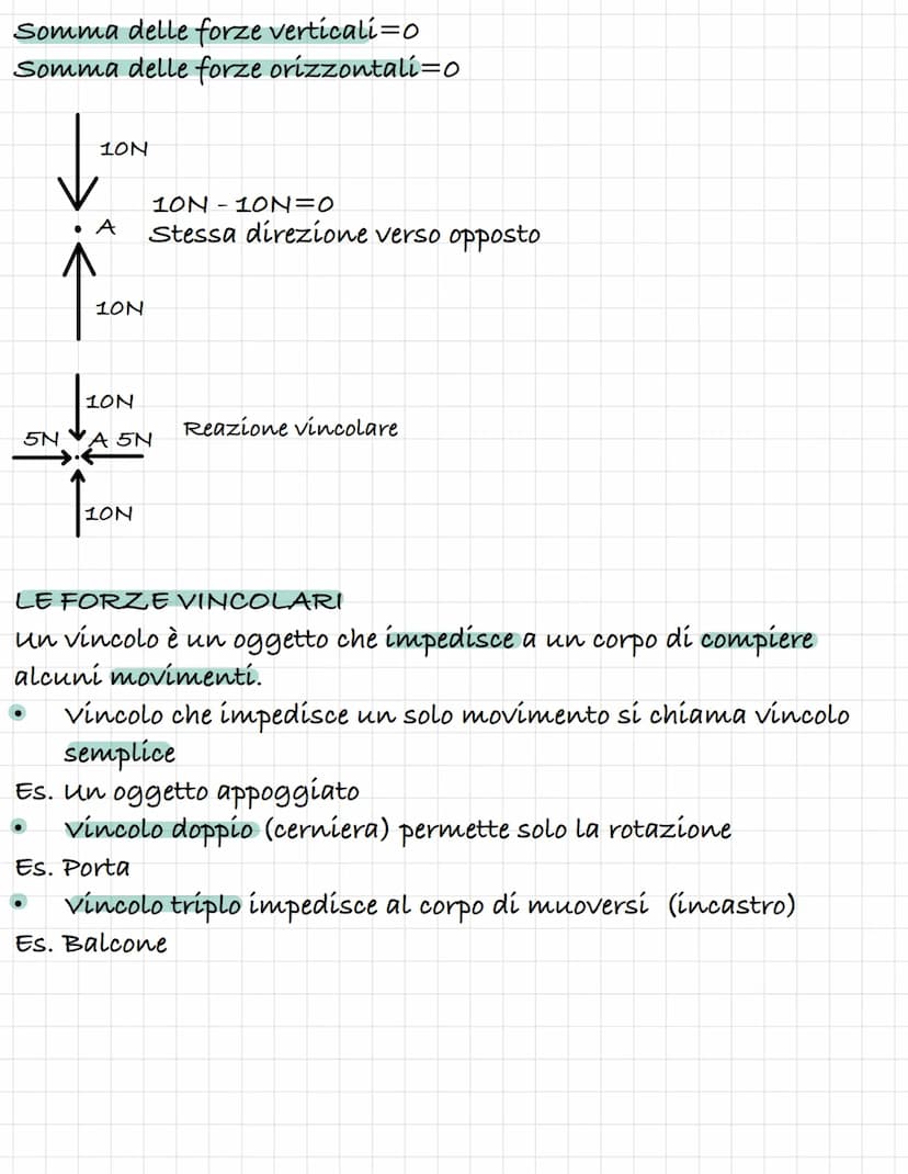 
<h2 id="definizionedipuntomaterialeecorporigido">Definizione di punto materiale e corpo rigido</h2>
<h3 id="puntomateriale">Punto Materiale