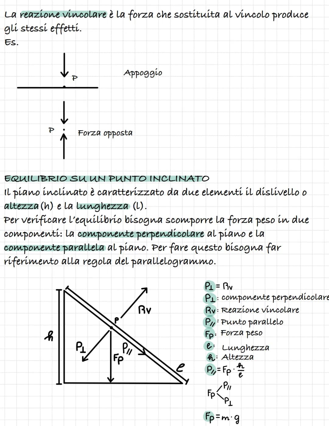 Equilibrio dei solidi: esercizi e formule pratiche