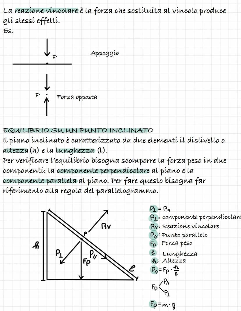 
<h2 id="definizionedipuntomaterialeecorporigido">Definizione di punto materiale e corpo rigido</h2>
<h3 id="puntomateriale">Punto Materiale