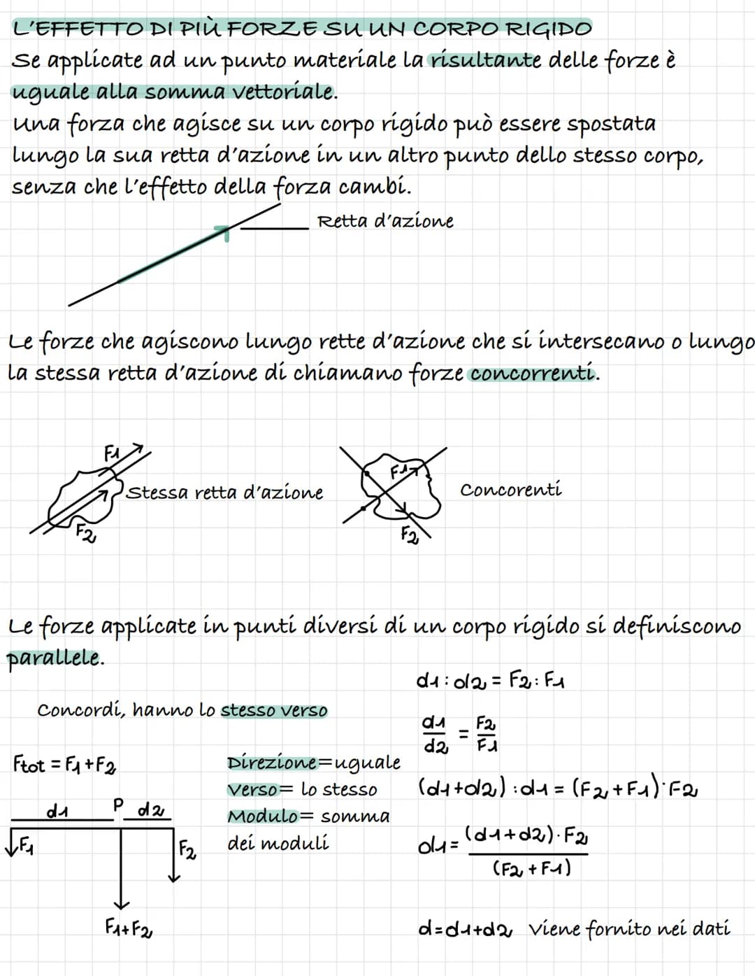 Equilibrio dei solidi: esercizi e formule pratiche