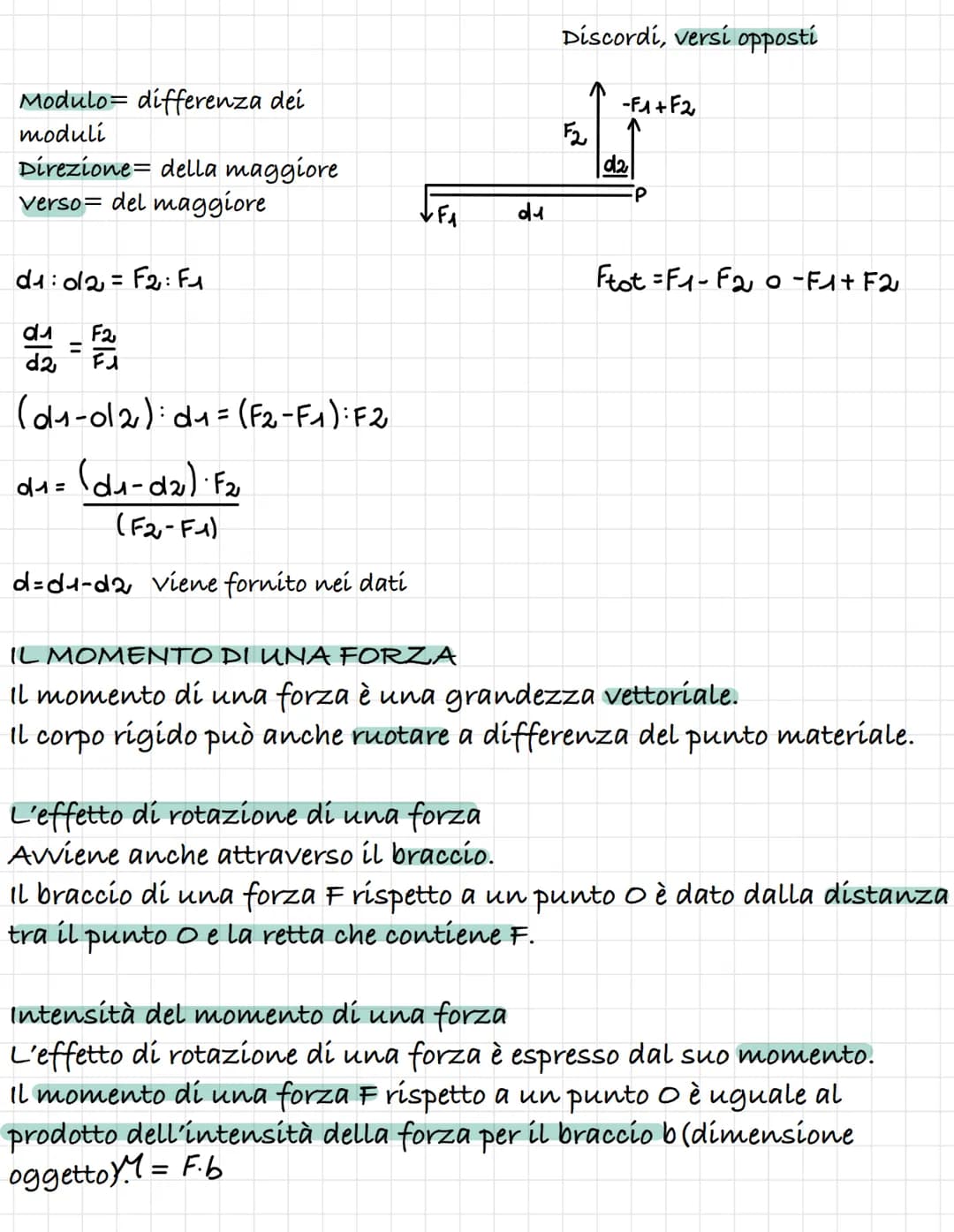 Equilibrio dei solidi: esercizi e formule pratiche