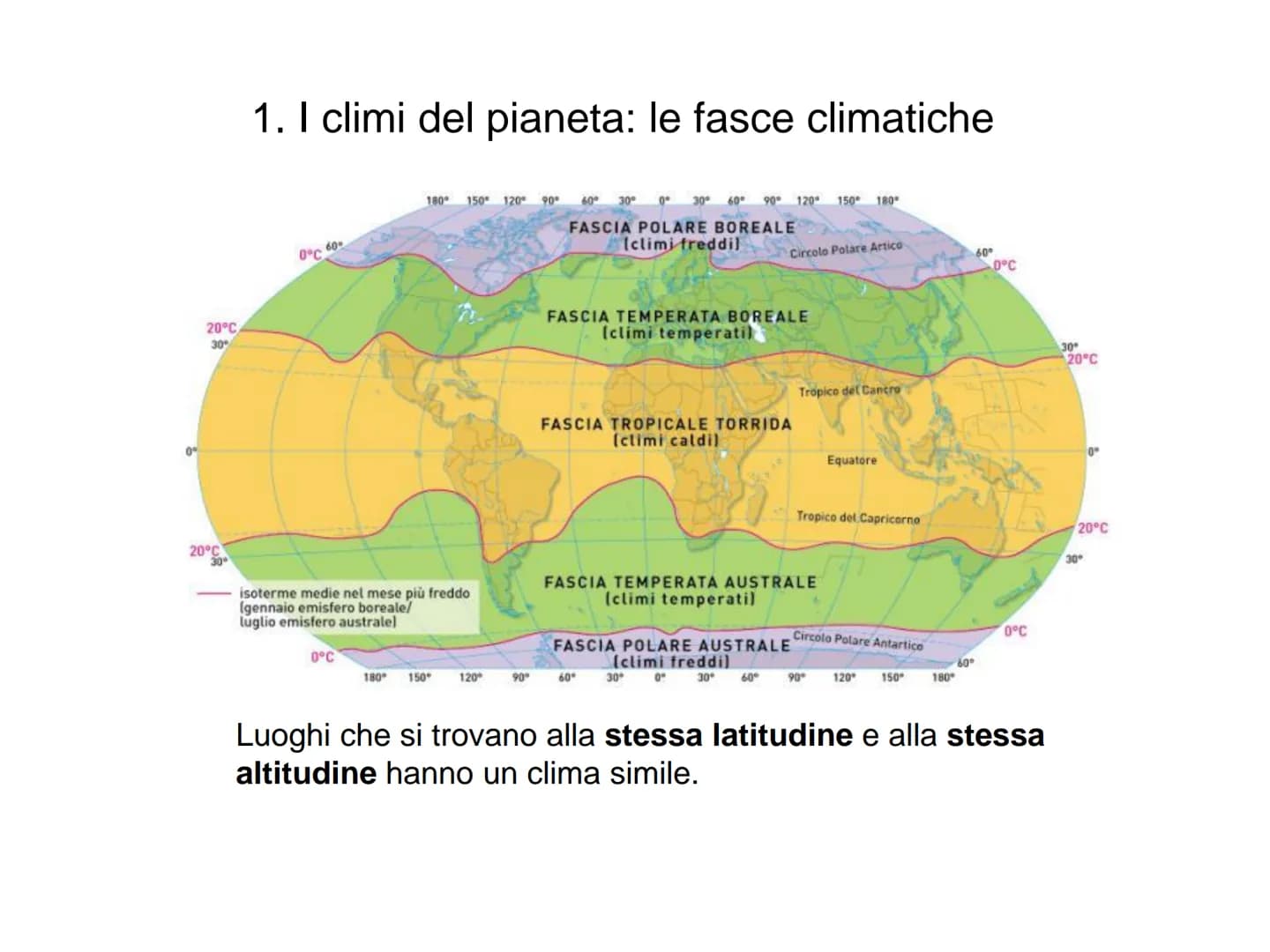 Il clima le fasce climatiche ed i relativi biomi 1. I climi del pianeta: le fasce climatiche
Nella Terra si distinguono in base alla latitud