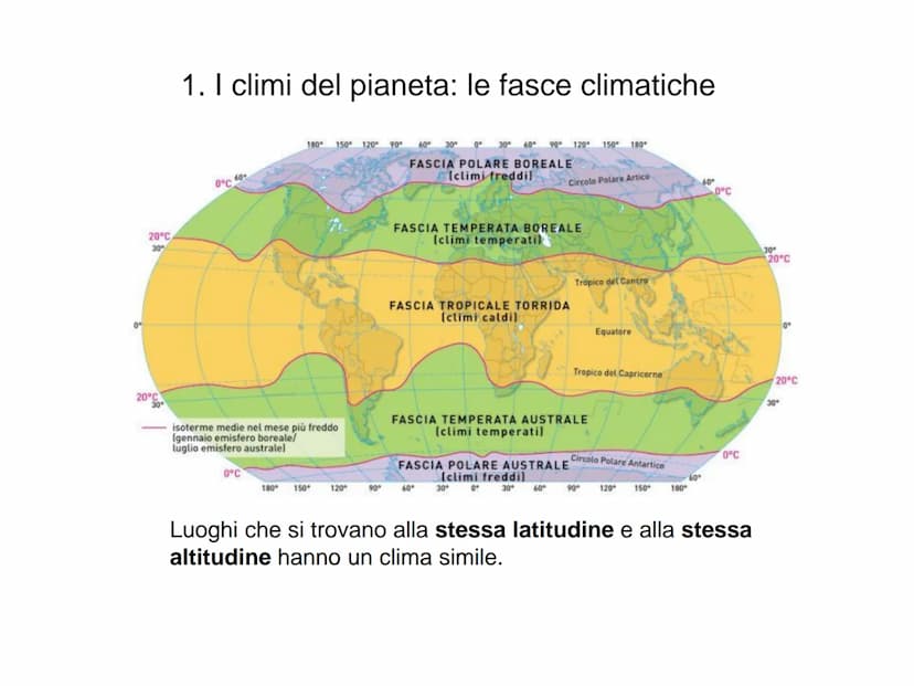 Il clima le fasce climatiche ed i relativi biomi 1. I climi del pianeta: le fasce climatiche
Nella Terra si distinguono in base alla latitud