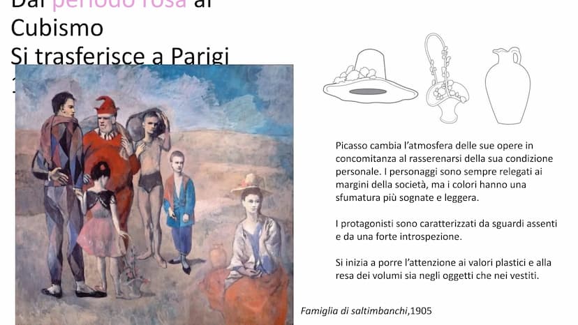 at
CUBISMO
ANIS DEL M
ISADO
REFINADO
Tra i principali rappresentanti vi sono
Pablo Picasso, 1881-1973 e
George Braque 1882-1963
CENTE BOSCH 