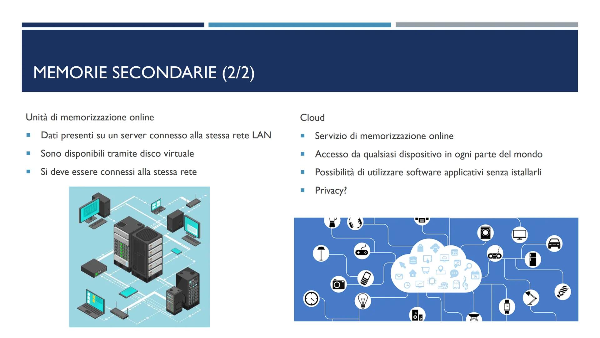 ARCHITETTURA DEL COMPUTER
COME I COMPONENTI FISICI (HARDWARE) SONO CONNESSI TRA LORO ARCHITETTURA DI VON NEUMANN
Macchina di Von Neumann
CPU