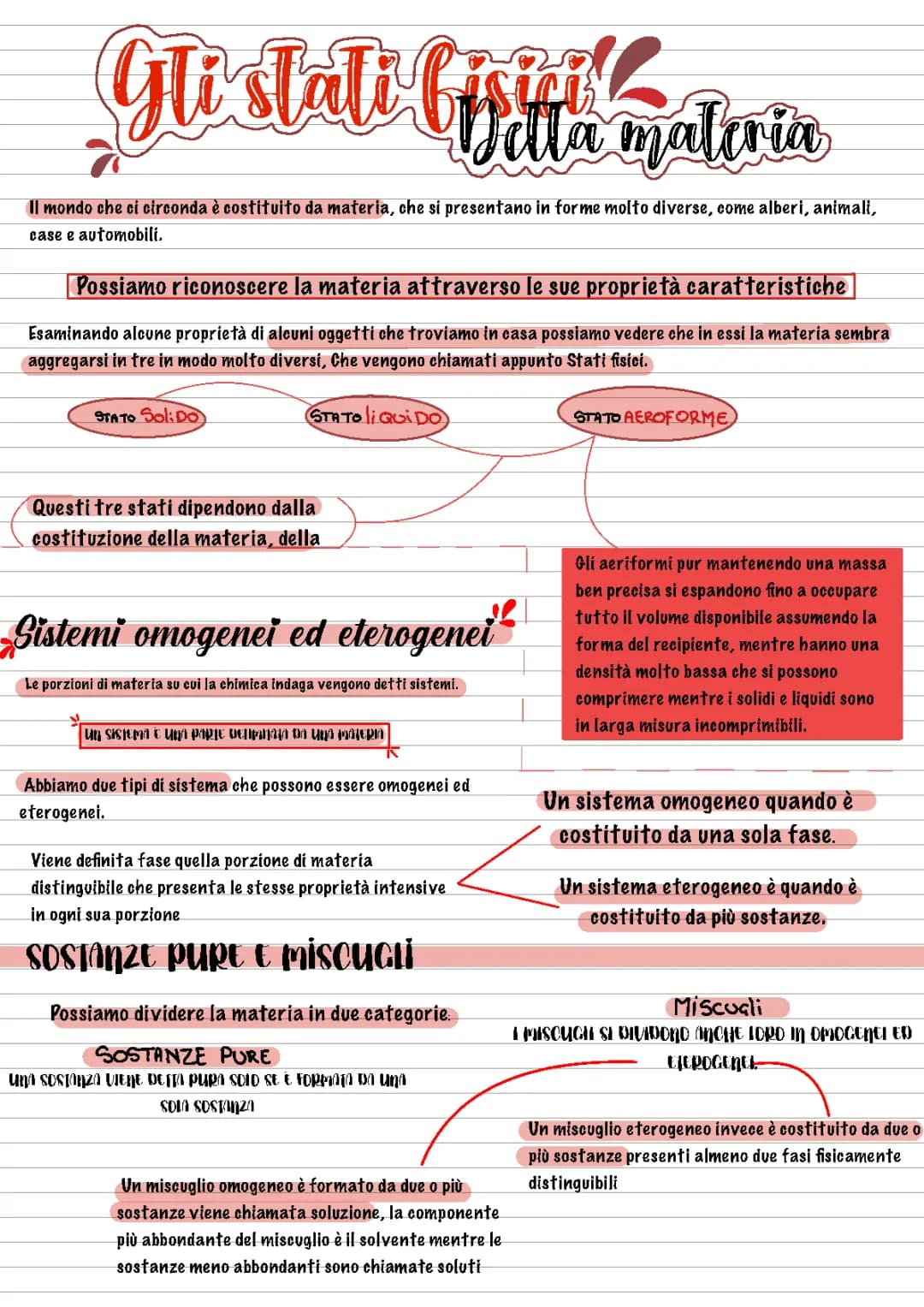 Stati della Materia: Esempi di Solidi, Liquidi e Gassosi