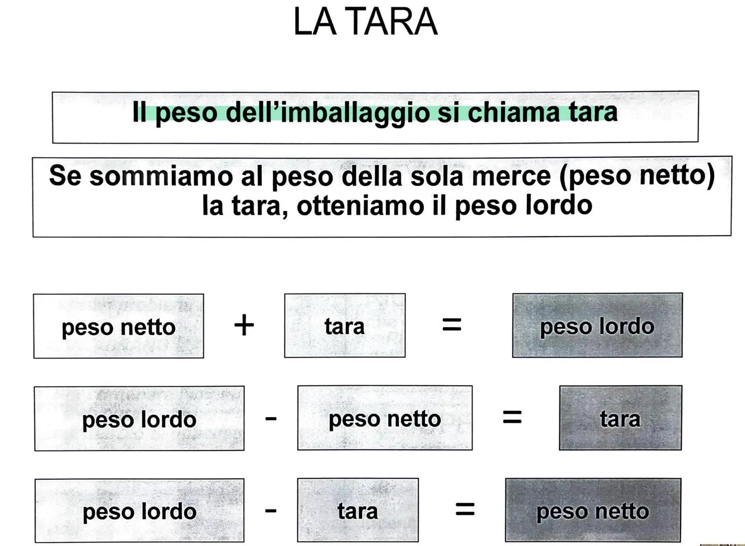 # IL CONTRATTO DI COMPRAVENDITA

1. TRATTATIVE

UN'OPERAZIONE
DI COMPRAVENDITA
SI SVOLGE
ATTRAVERSO
TRE FASI PRINCIPALI

2. STIPULAZIONE
DEL