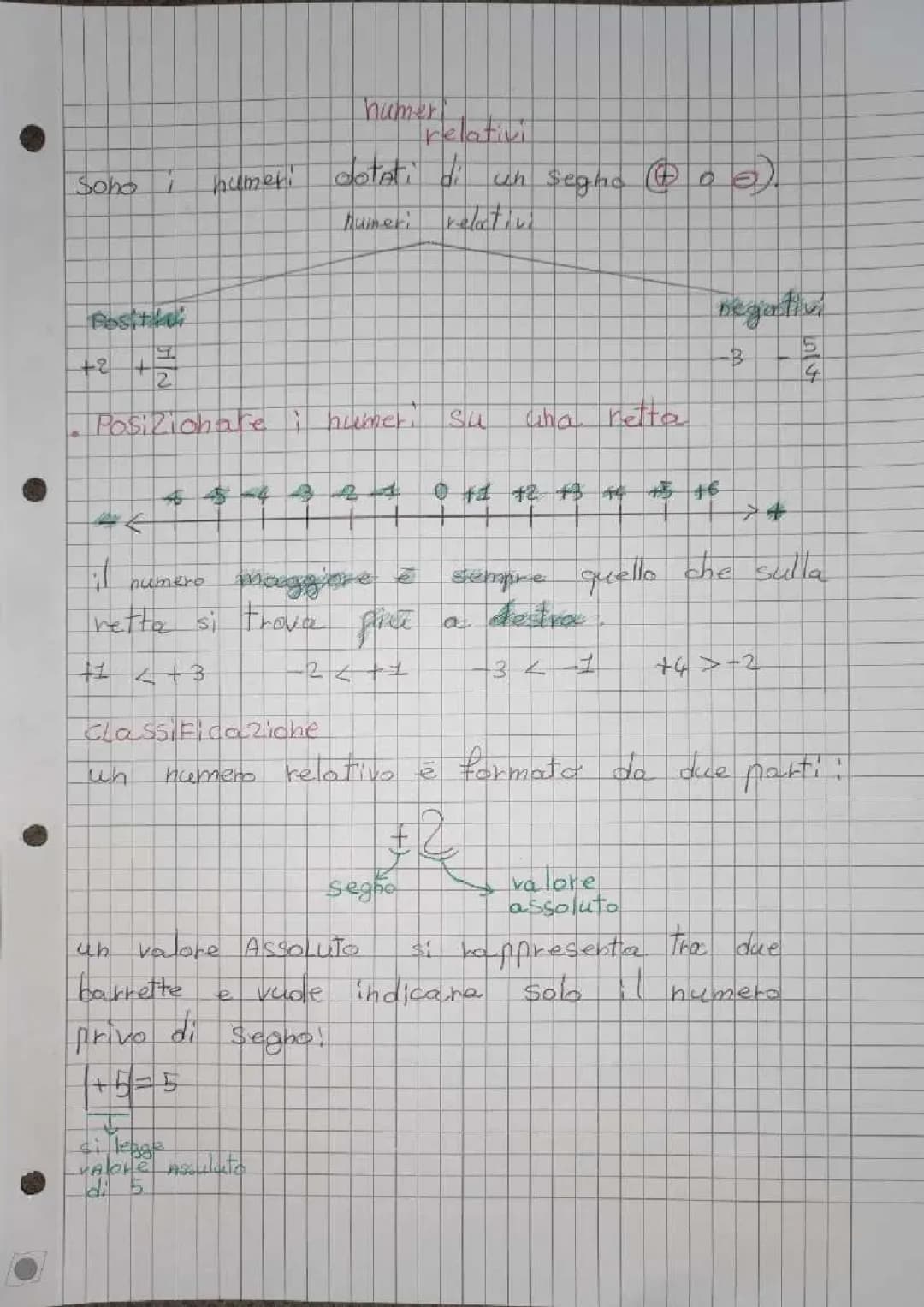 NUMERI RELATIVI 