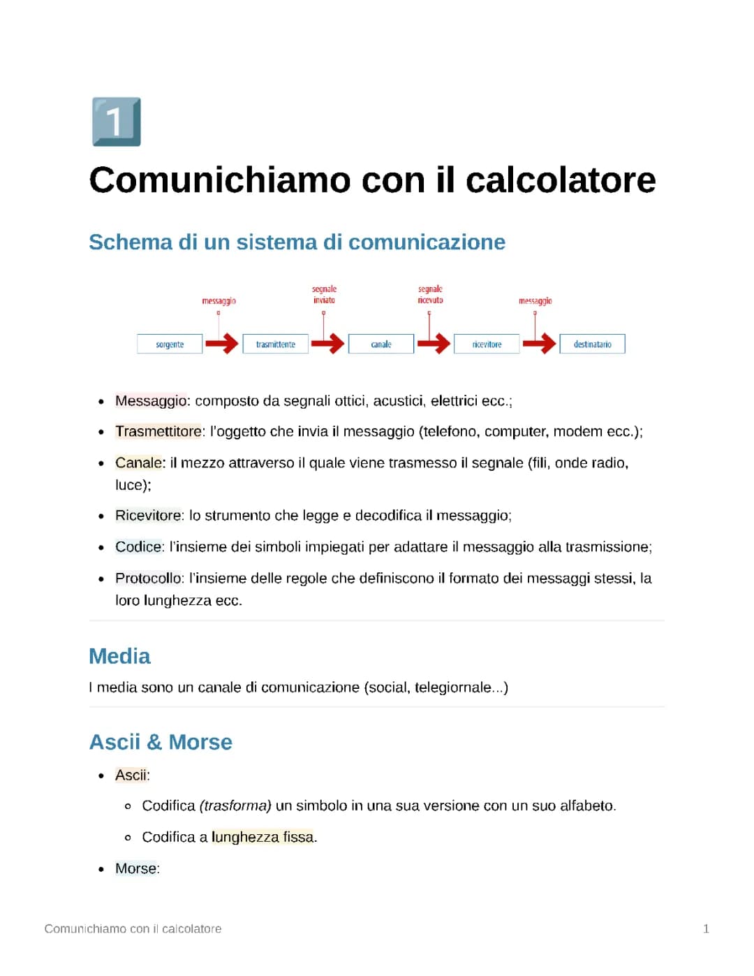 Lasciati Guidare nel Mondo della Comunicazione: PDF delle Forme Digitali e Analogiche