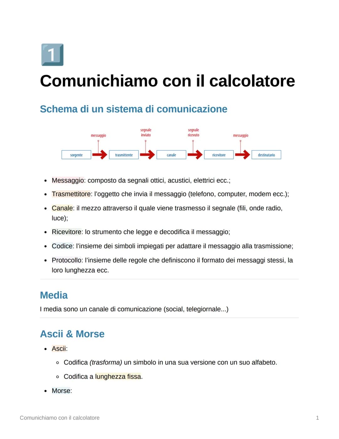 1
Comunichiamo con il calcolatore
Schema di un sistema di comunicazione
segnale
inviato
sorgente
messaggio
trasmittente
canale
• Morse:
segn