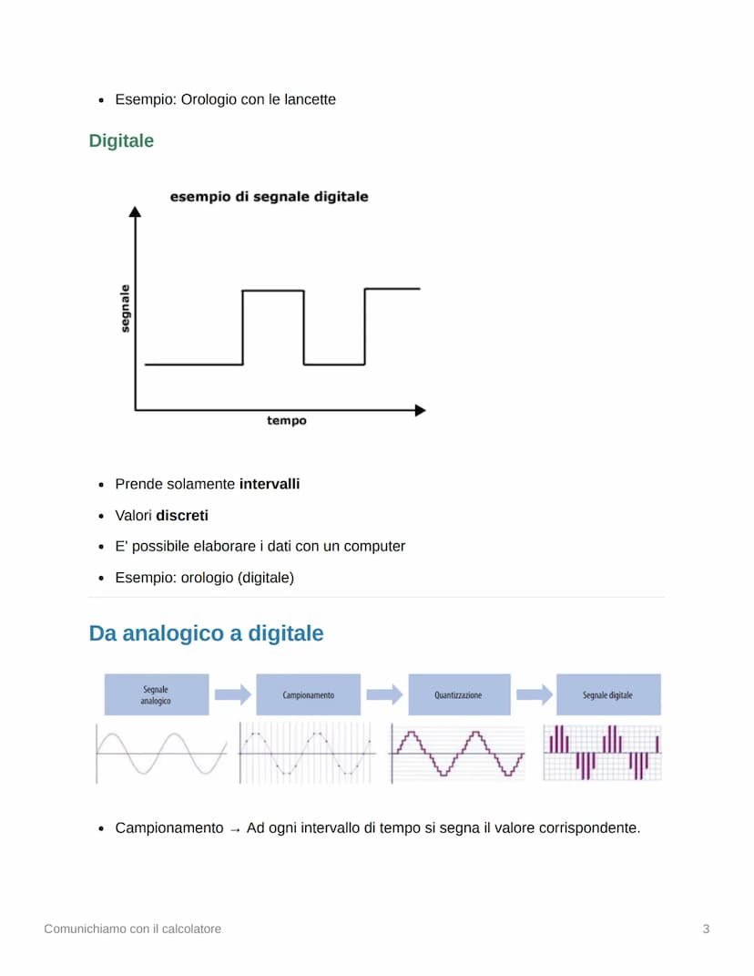 1
Comunichiamo con il calcolatore
Schema di un sistema di comunicazione
segnale
inviato
sorgente
messaggio
trasmittente
canale
• Morse:
segn