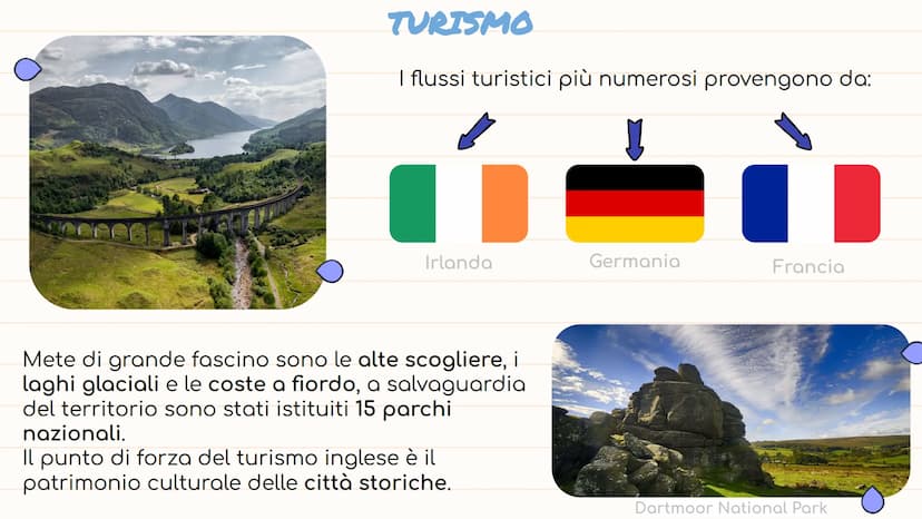 0))
B₁ O
P
S
REGNO UNITO
"1
11
))
C
JI
A OCEANO
ATLANTICO
Mare del Nord
C
CARTA D'IDENTITA'
CAPITALE: Londra
SUPERFICIE: 242 507 km²
TERRITO