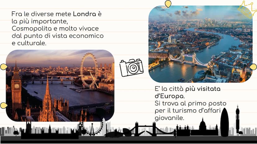 0))
B₁ O
P
S
REGNO UNITO
"1
11
))
C
JI
A OCEANO
ATLANTICO
Mare del Nord
C
CARTA D'IDENTITA'
CAPITALE: Londra
SUPERFICIE: 242 507 km²
TERRITO