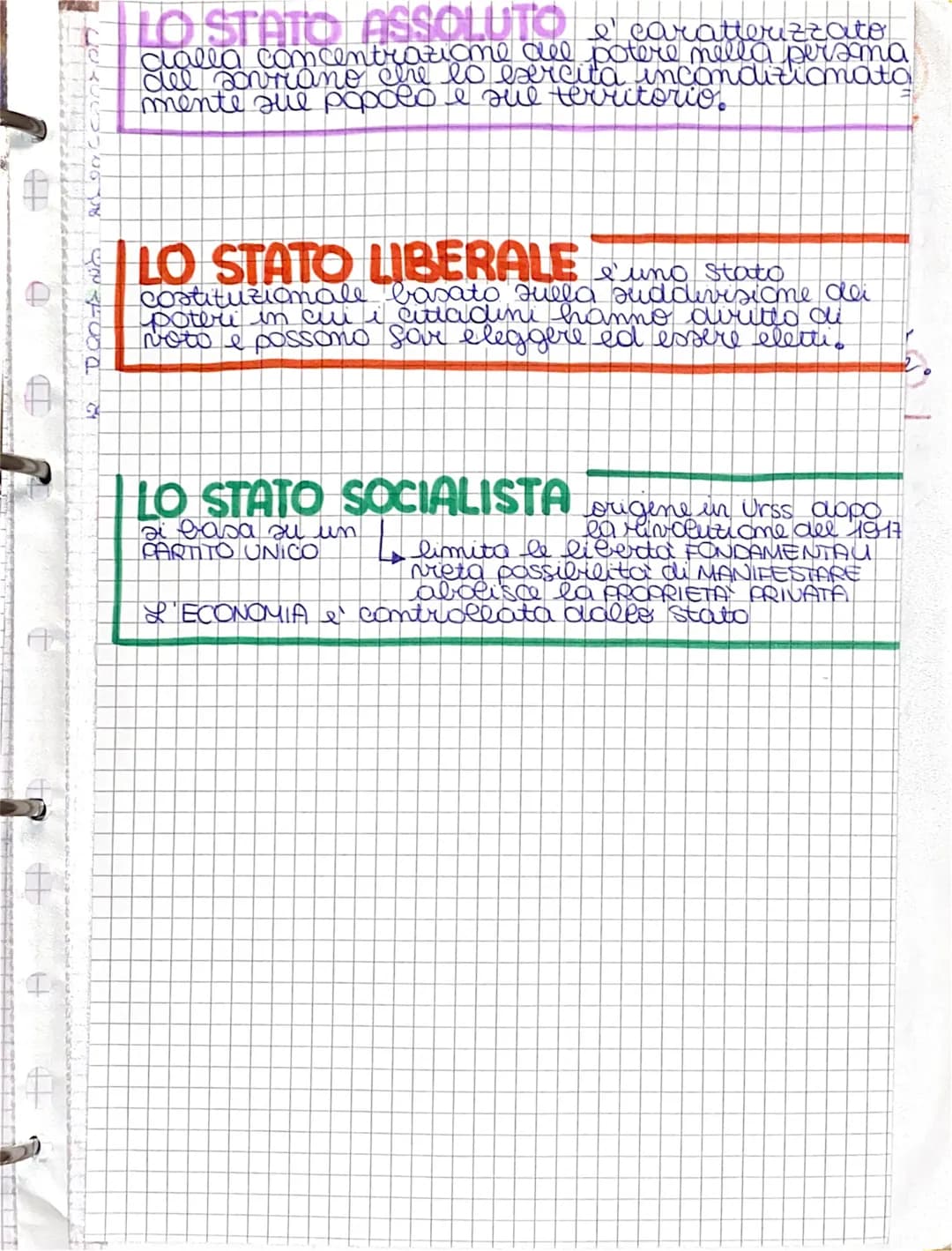 +
D
LO STATO ASSOLUTO e caratterizzato
dalla concentrazione del potere nella persama
del sovriano che lo exercita inconditionata
mente sul p
