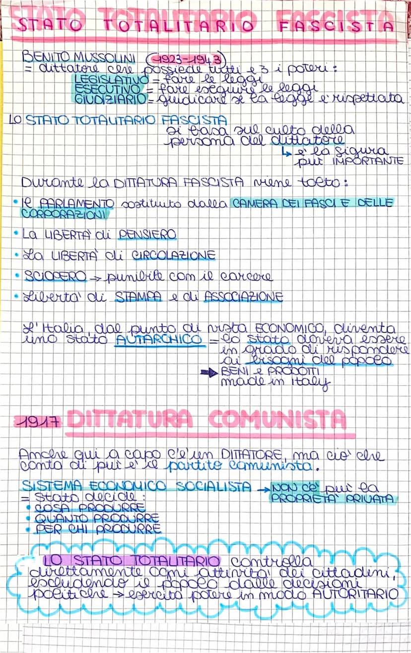 +
D
LO STATO ASSOLUTO e caratterizzato
dalla concentrazione del potere nella persama
del sovriano che lo exercita inconditionata
mente sul p