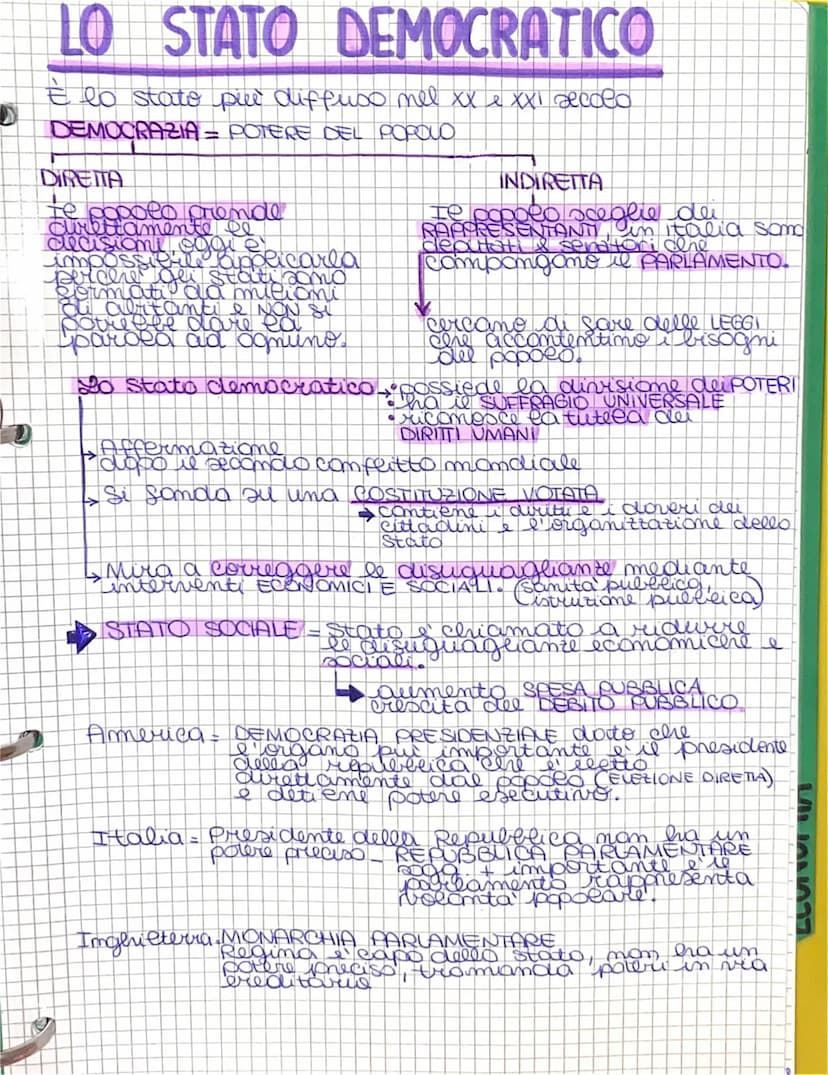 +
D
LO STATO ASSOLUTO e caratterizzato
dalla concentrazione del potere nella persama
del sovriano che lo exercita inconditionata
mente sul p